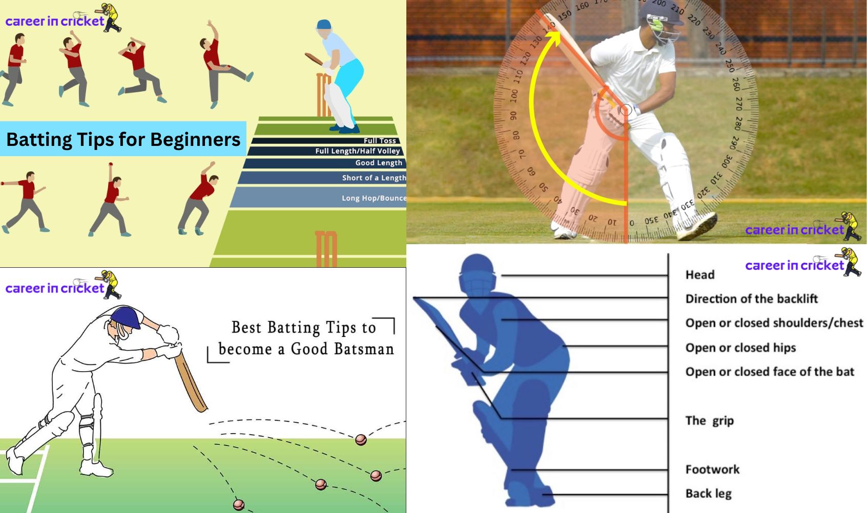 Top 7 best batting tips for beginners