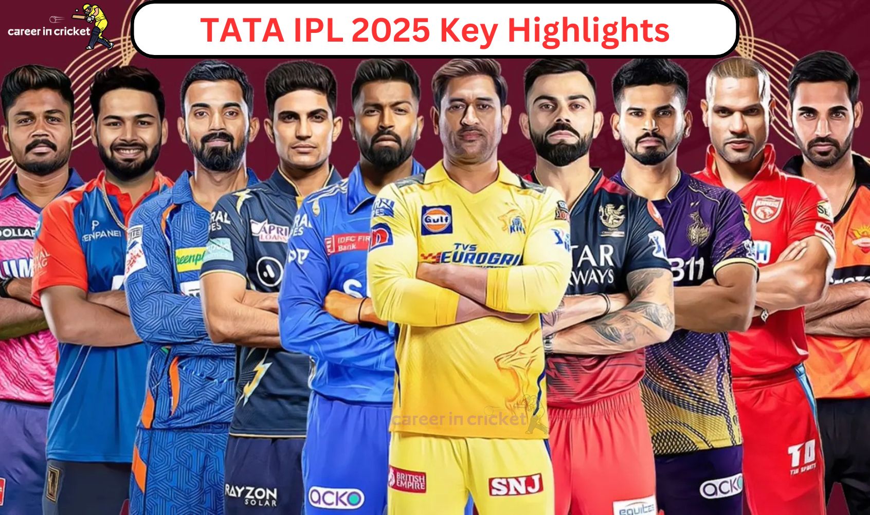 TATA IPL 2025: Schedule, Venues, and Key Highlights