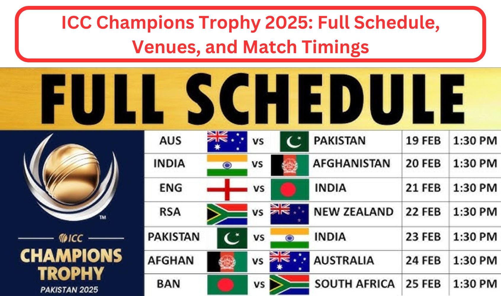ICC Champions Trophy 2025: Full Schedule, Venues, and Match Timings