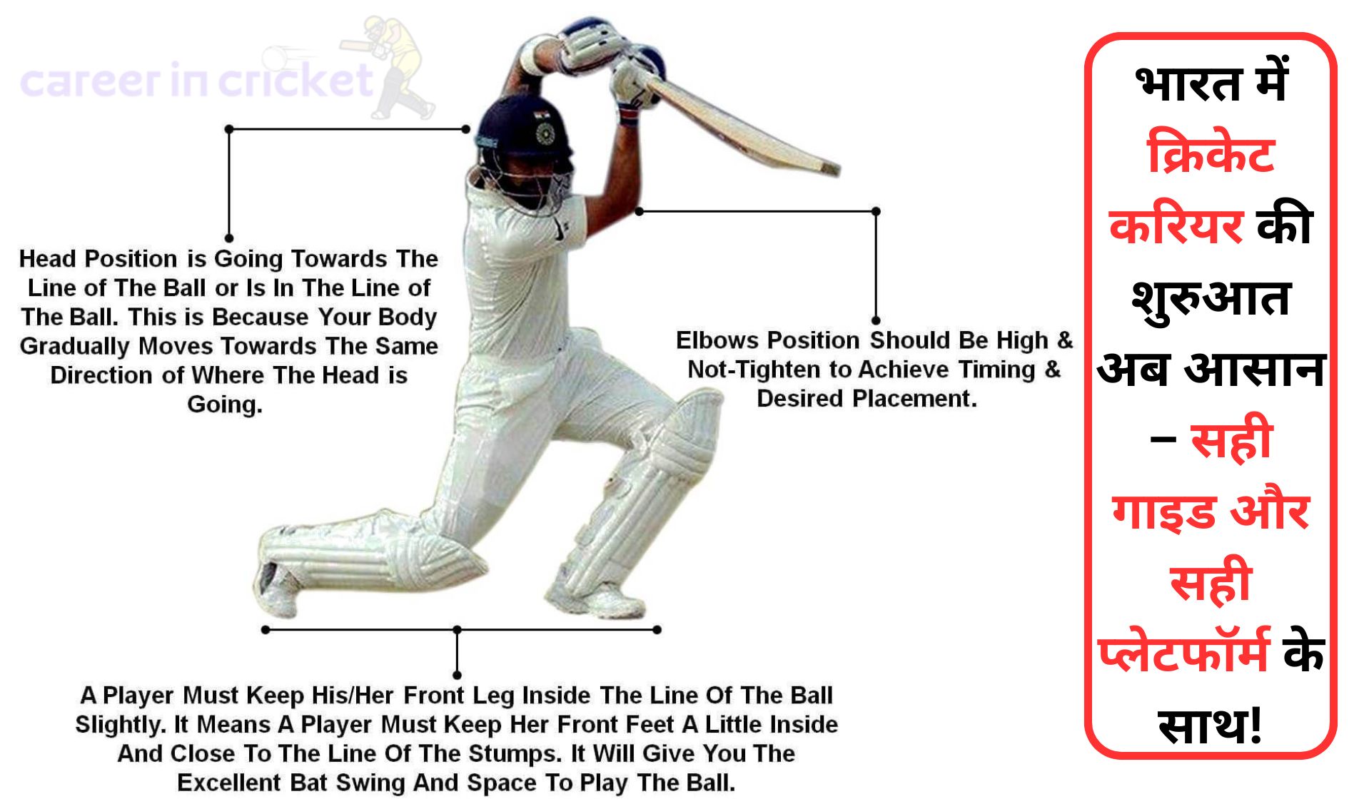 How to Play the Cover Drive Correctly: Technique, Common Mistakes & Drills