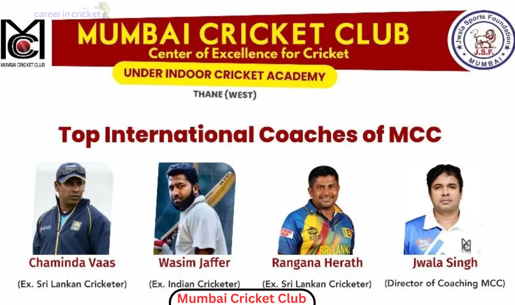 Top Cricket Academies in Mumbai: A Comprehensive Guide for Aspiring Cricketers
