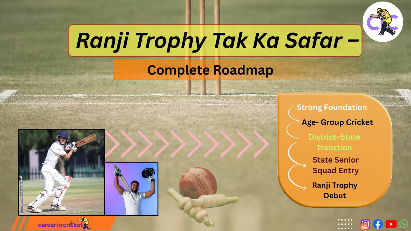 Ranji Trophy Tak Ka Safar – Complete Roadmap (Step-by-Step Guide)