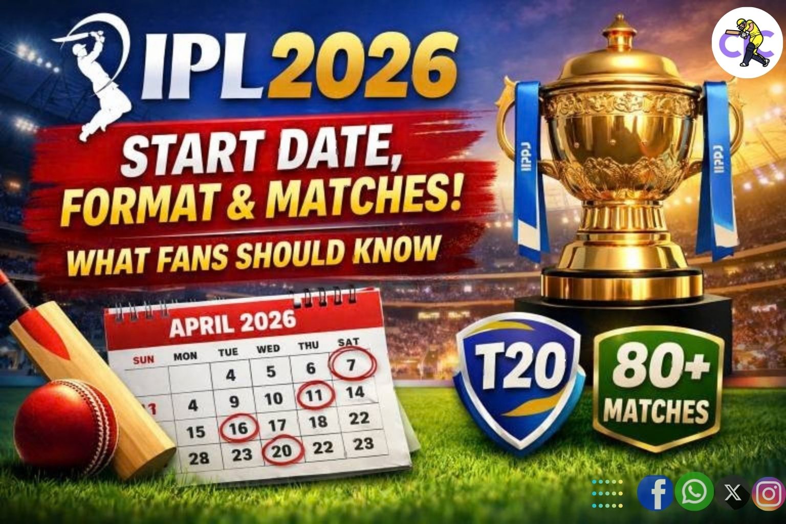 IPL 2026 Start Date, Format & Expected Matches – What Cricket Fans Should Know