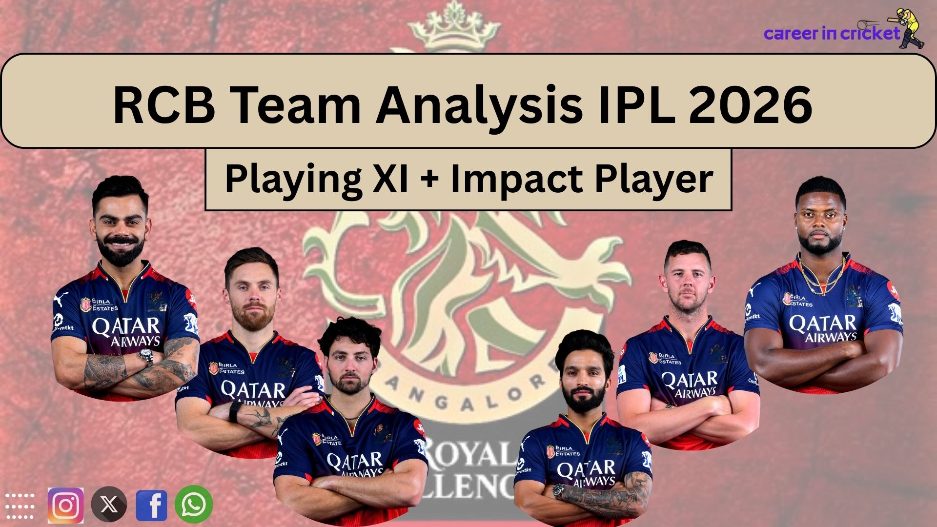 RCB Team Analysis IPL 2026 | Playing XI + Impact Player