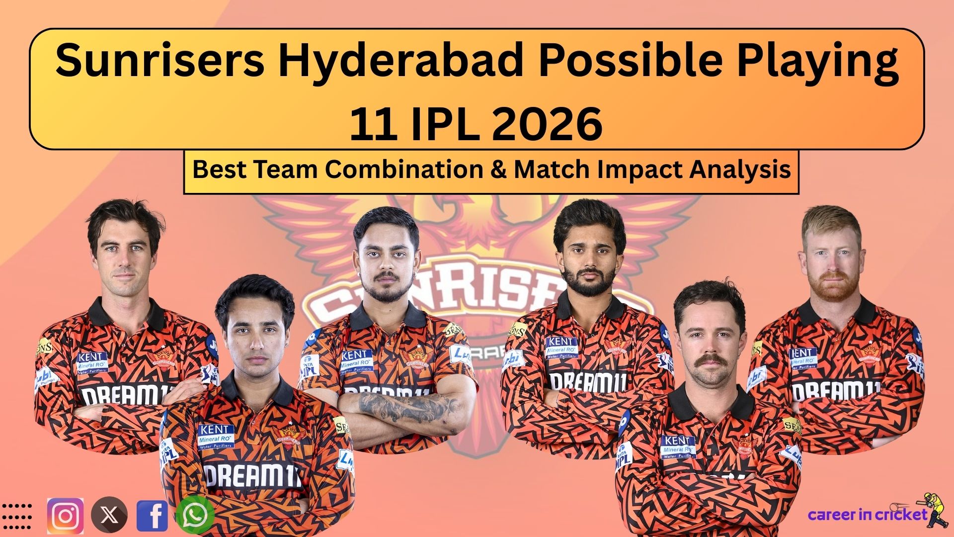 Sunrisers Hyderabad Possible Playing 11 IPL 2026 | Best Team Combination & Match Impact Analysis