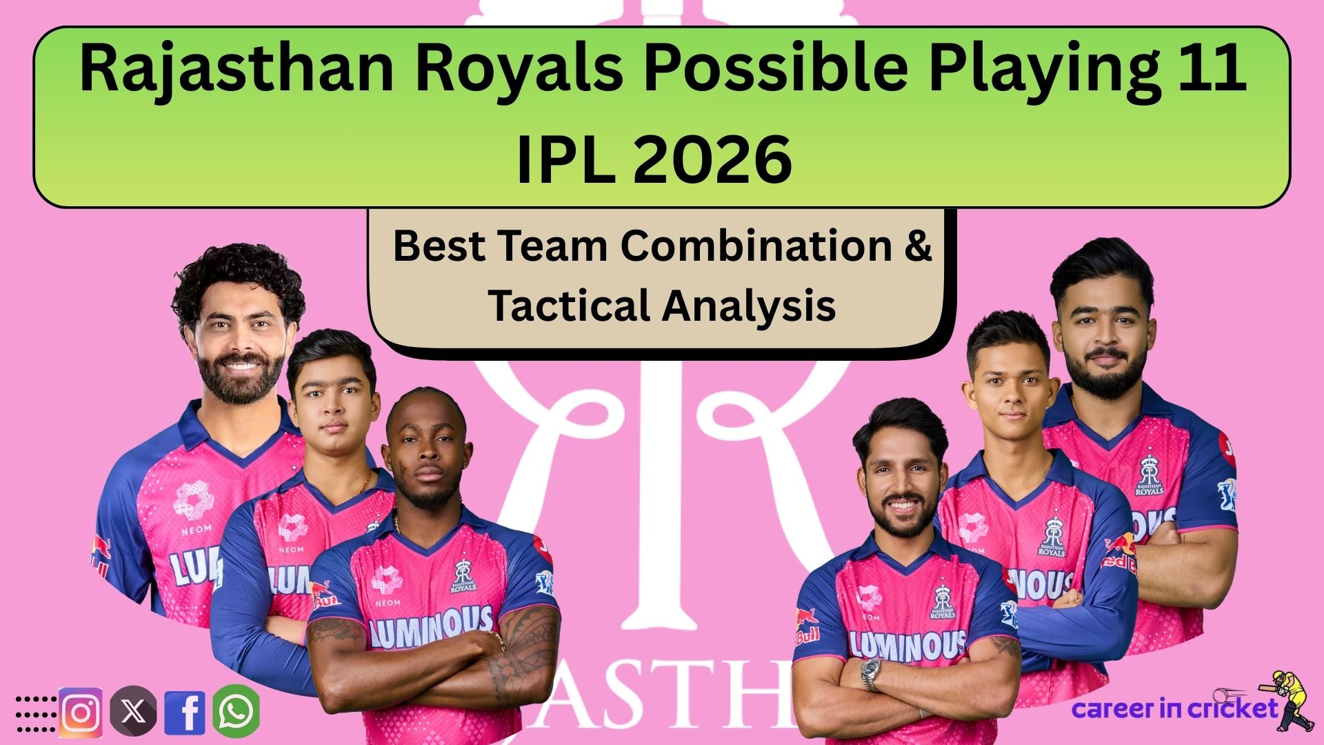 Rajasthan Royals Possible Playing 11 IPL 2026 | Best Team Combination & Tactical Analysis