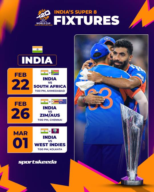 Cricket post shared by Samarpit Pandey on CricSocial