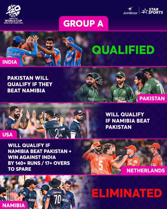 Cricket post shared by Gopal Kumar on CricSocial