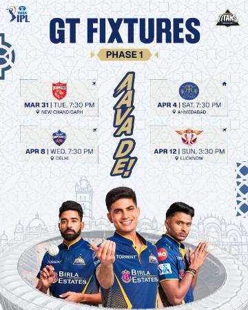 Cricket post shared by Ranjan Singh on CricSocial