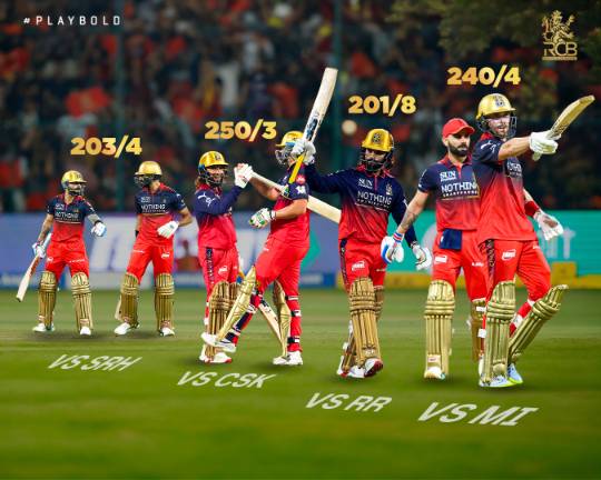 Cricket post shared by Subh Kumar on CricSocial