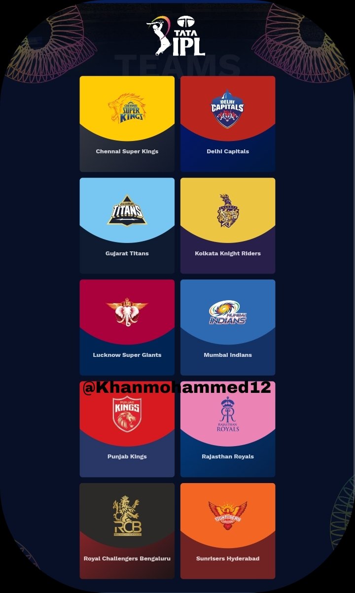 Cricket post shared by Mishu kumari on CricSocial