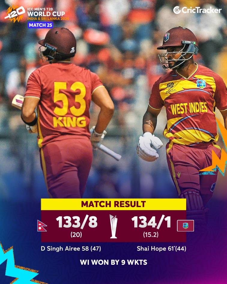 Cricket post shared by Ram Singh Yadav on CricSocial