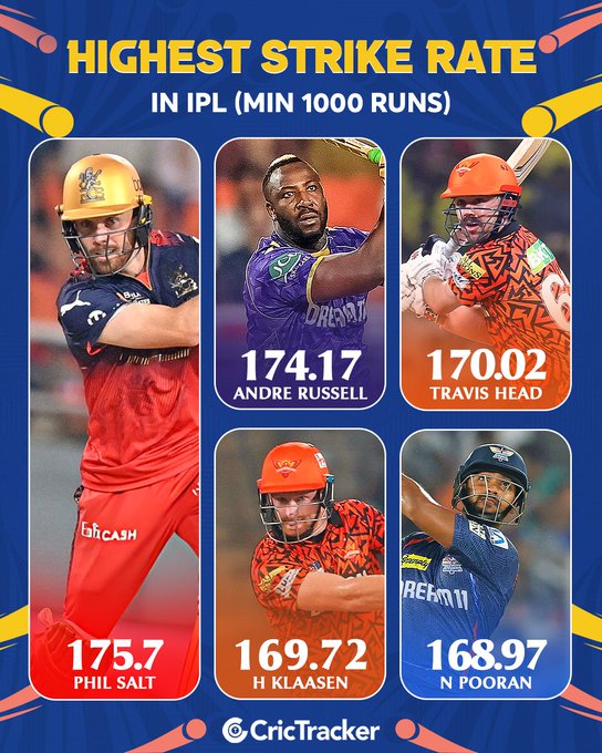 Cricket post shared by Sakir Shaikh on CricSocial