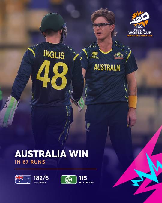 Cricket post shared by Ram Singh Yadav on CricSocial