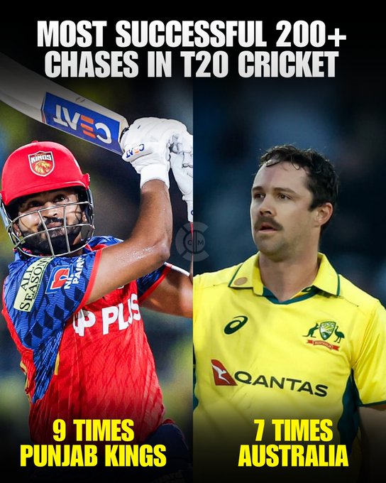 Cricket post shared by Sakir Shaikh on CricSocial