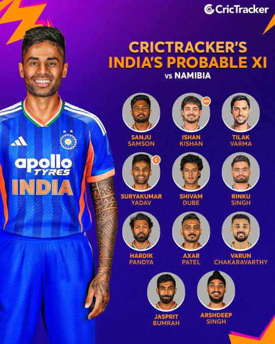 Cricket post shared by Kishu Kapoor on CricSocial